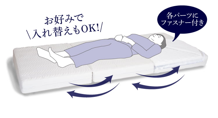 雲のやすらぎプレミアム 三つ折り入れ替えOK